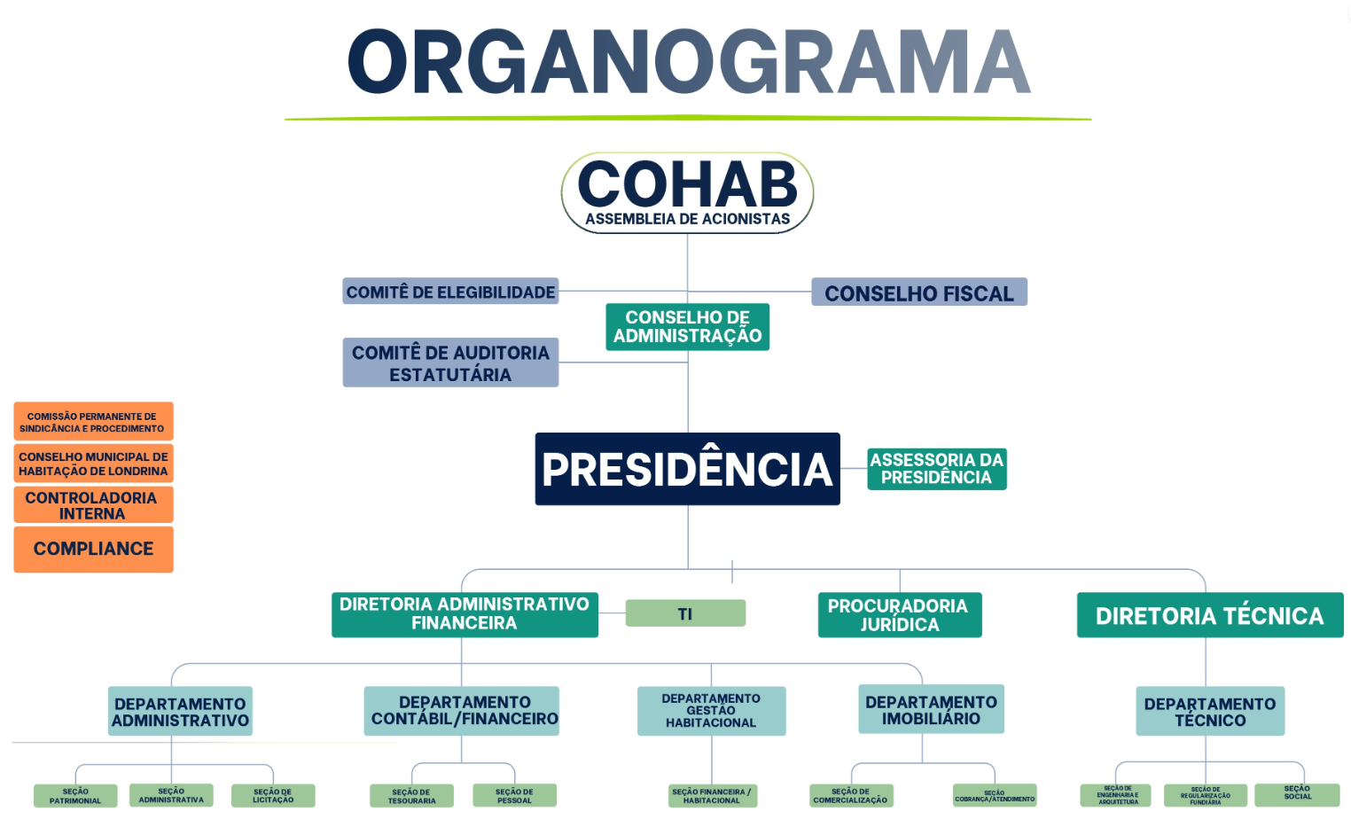 Captura de tela 2026 06 26 163006